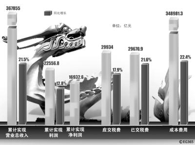 55世纪-购彩大厅welcome(中国游)官方网站