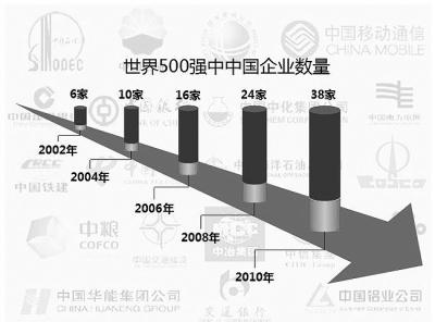 55世纪-购彩大厅welcome(中国游)官方网站