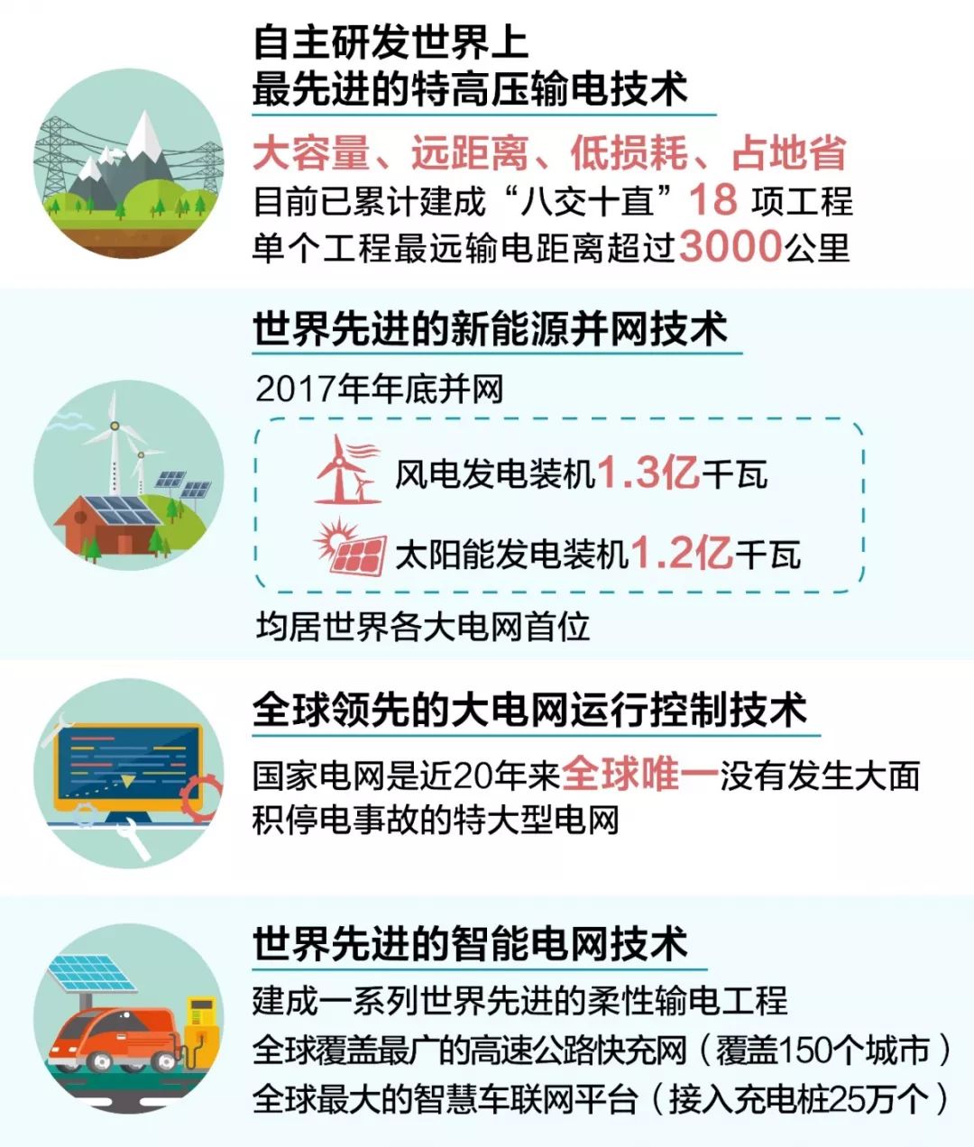 55世纪-购彩大厅welcome(中国游)官方网站