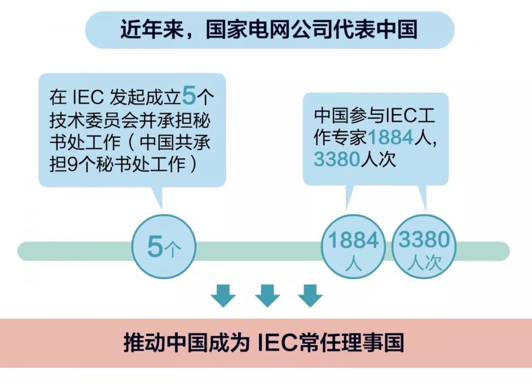 55世纪-购彩大厅welcome(中国游)官方网站