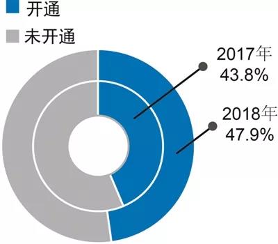 55世纪-购彩大厅welcome(中国游)官方网站